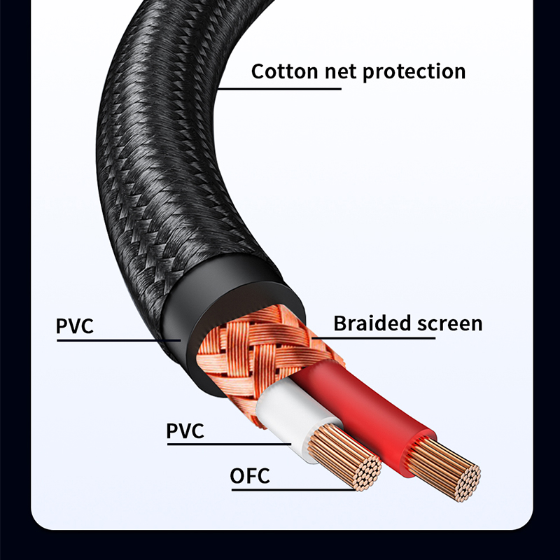 Yytcg cabo rca estéreo de alta - Home Cinema Tv avaliação e preço