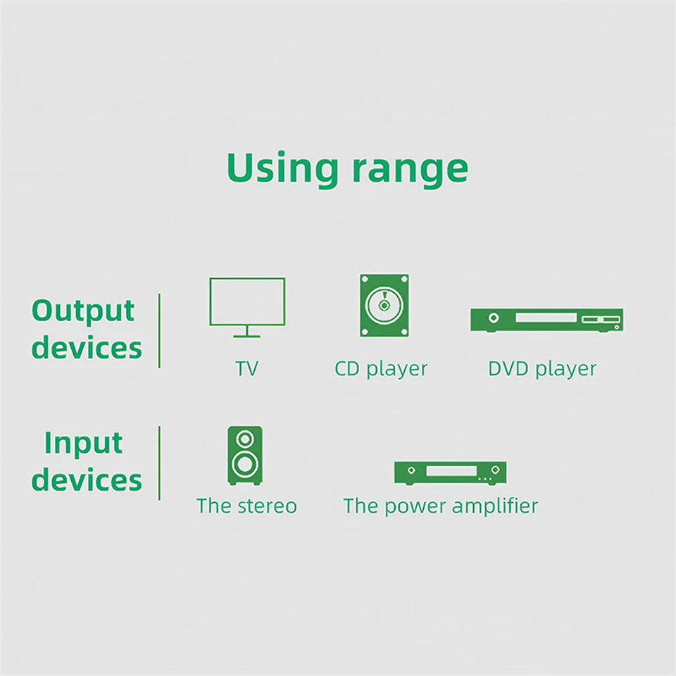 Cabo rca duplo estéreo de alta - Home Cinema Tv avaliação e preço